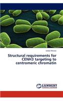 Structural requirements for CENH3 targeting to centromeric chromatin