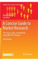 Concise Guide to Market Research