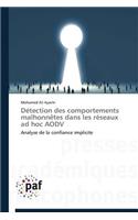 Détection Des Comportements Malhonnètes Dans Les Réseaux Ad Hoc Aodv: (Omn.Pres.Franc.)