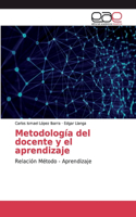 Metodología del docente y el aprendizaje