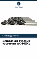 Деградация буровых коронокиз WC-10%Co
