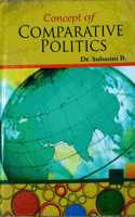 Concept of Comparative Politics