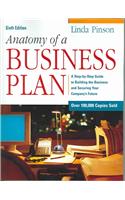 Anatomy of a Business Plan
