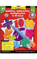 Addition, Subtraction, Multiplication & Divisio