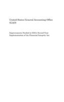 Improvements Needed in Gsa's Second Year Implementation of the Financial Integrity ACT
