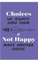 Choices We Always Have Them if Not Happy Make Another Choice