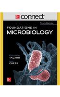 Connect Access Card for Foundations in Microbiology