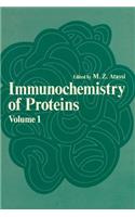 Immunochemistry of Proteins