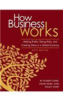 How Business Works