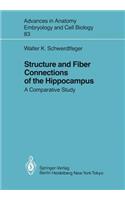 Structure and Fiber Connections of the Hippocampus