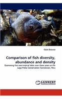 Comparison of fish diversity, abundance and density