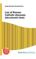 List of Roman Catholic Dioceses (Structured View)