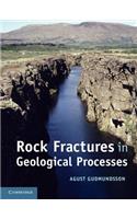 Rock Fractures in Geological Processes