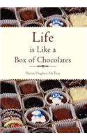 Life Is Like a Box of Chocolates