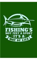 Fishing's Not Just a Sport, It's a Way of Life