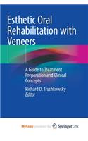 Esthetic Oral Rehabilitation with Veneers