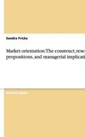 Market orientation
