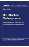 Das Öffentliche Rechnungswesen