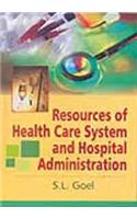 Resources of Health Care System and Hospital Administration