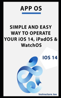 Apple OS