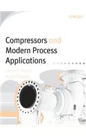 Compressors Applications