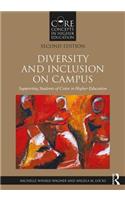 Diversity and Inclusion on Campus