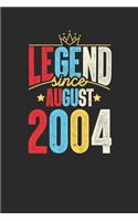 Legend Since August 2004