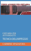 Chitarra Per Autodidatti