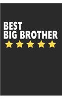 Best Big Brother