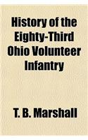 History of the Eighty-Third Ohio Volunteer Infantry