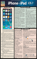 iPhone & Ipad- IOS 7