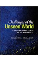 Challenges of the Unseen World