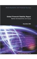 Global Financial Stability Report