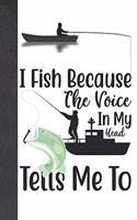I Fish Because The Voice In My Head Tells Me To