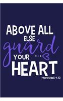 Above All Else Guard Your Heart Proverbs 4