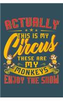 Actually this is my Circus there are my monkey enjoy the show