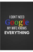 I Don't Need Google