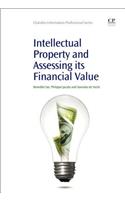 Intellectual Property and Assessing Its Financial Value