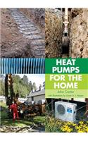 Heat Pumps for the Home