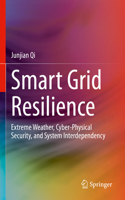 Smart Grid Resilience: Extreme Weather, Cyber-Physical Security, and System Interdependency