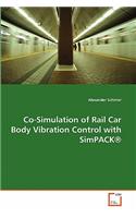 Co-Simulation of Rail Car Body Vibration Control with Simpack (R)