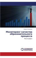 Monitoring Kachestva Obrazovatel'nogo Protsessa