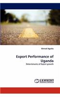 Export Performance of Uganda