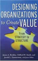 Designing Organizations to Create Value: From Strategy to Structure