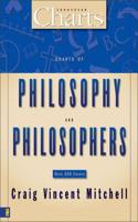 Charts of Philosophy and Philosophers