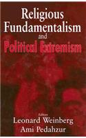 Religious Fundamentalism and Political Extremism