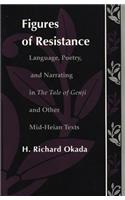 Figures of Resistance