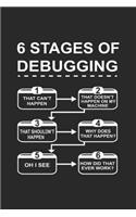 6 Stages Of Debugging