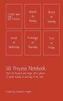 UX Process Notebook: Start UX Research and Design with 5 Phases of Sprint Included on Each Day of the Week: UX Process Weekly Planner Notebook for User Experience Design