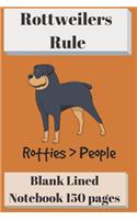 Rottweilers Rule Blank Lined Notebook 6 X 9 150 Pages: Classic Soft Cover Diary Log Book Ruled for Writing Sketching Planning Documenting (Cqs.0075)